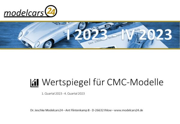 CMC Preisspiegel I 2023 IV 2023
