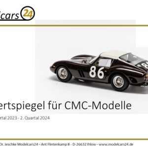 Wertspiegel CMC Sammlermodelle