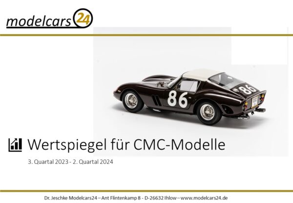 Wertspiegel CMC Sammlermodelle