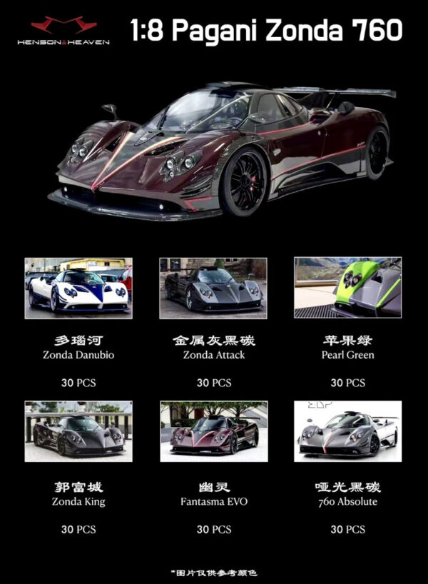 Henson & Heaven Pagani Zonda 760 1/8 – Bild 7